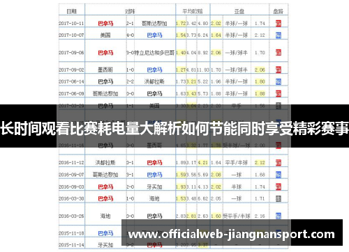 长时间观看比赛耗电量大解析如何节能同时享受精彩赛事