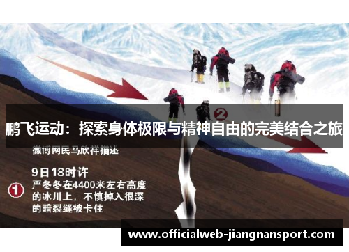 鹏飞运动：探索身体极限与精神自由的完美结合之旅